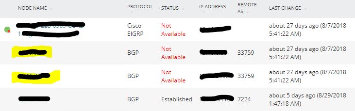 BGP Router neighbor issue.JPG